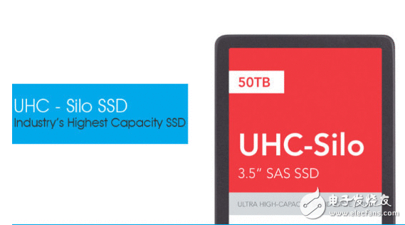 全球最大容量固态硬盘UHC-Silo宣布即出货！你筹备好钱包了吗？