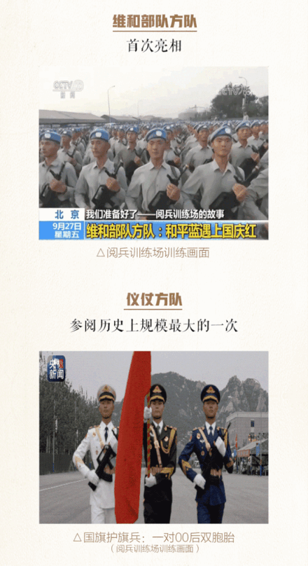 2019国庆阅兵典礼时间布置 10月1日国庆70周年阅兵直播时间表