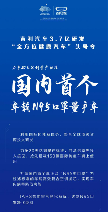 吉祥汽车打响国内首个“车载N95口罩”攻坚战