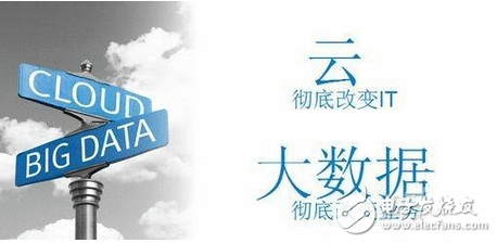 从无人超市的将来成长看：将来10年，最赚钱的8个行业