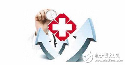 从无人超市的将来成长看：将来10年，最赚钱的8个行业