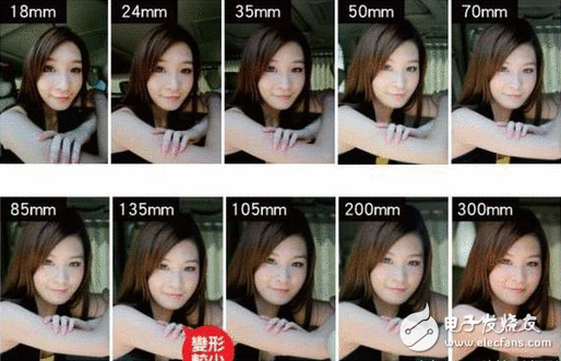 佳能新品下月宣布 50/85/135人像镜怎么选才好