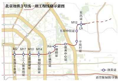 北京地铁3号线一期工程首站封顶