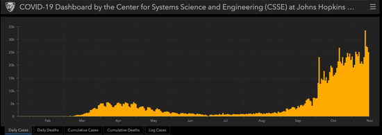 约翰逊再被新冠“围困”