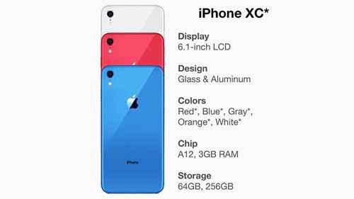 6.1英寸LCD屏iPhone或定名iPhone XC