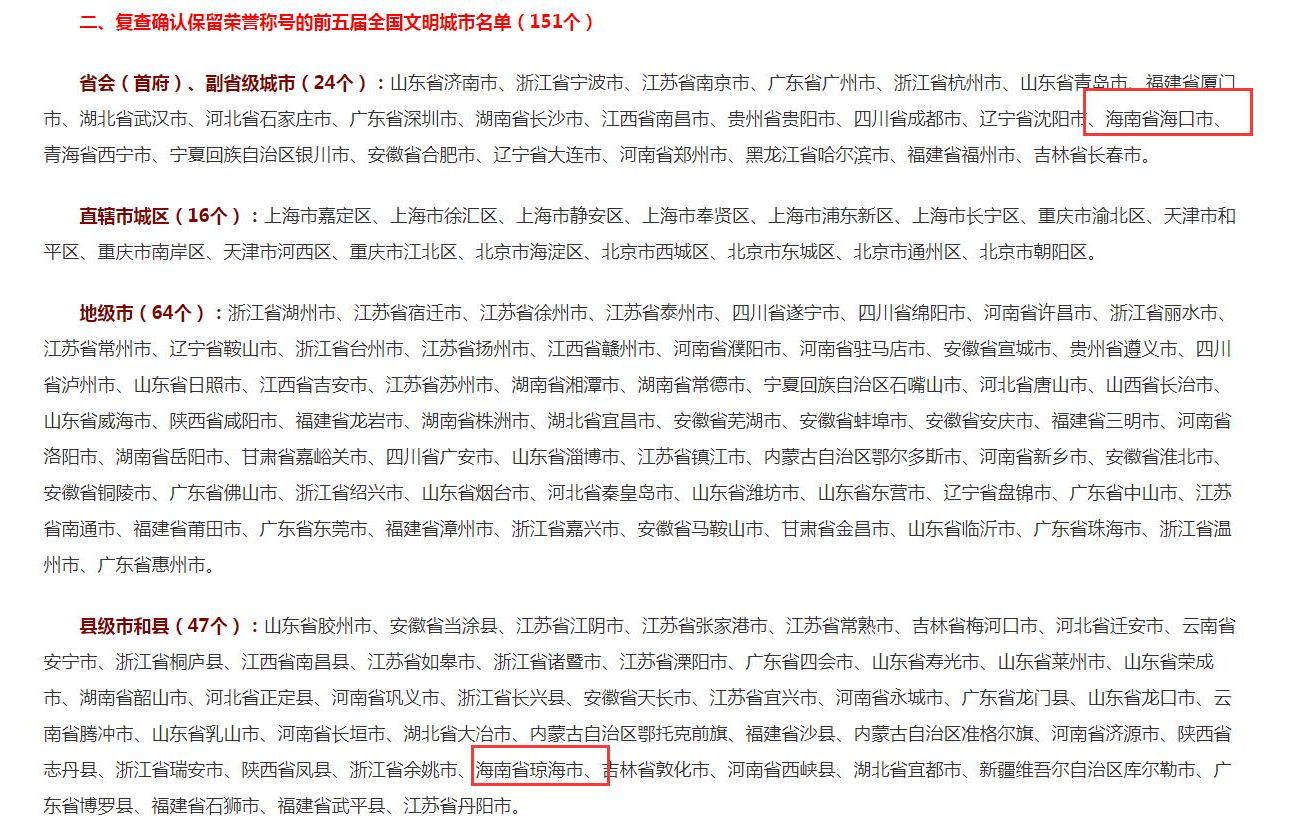 喜讯！海口、琼海继承保存“全国文明都市”荣誉称谓