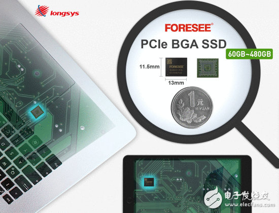 尺寸出格小的SSD哪里找？江波龙宣布世界最小尺寸SSD