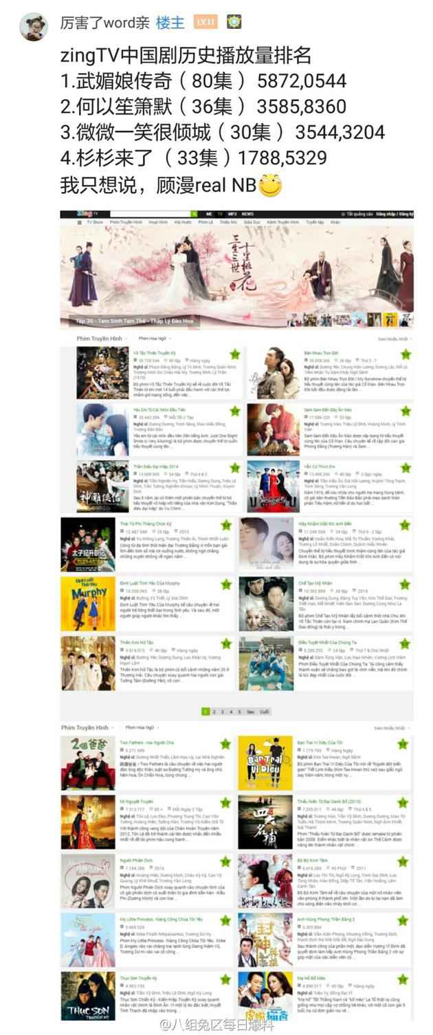 越南人最爱看的天朝剧竟是这部！