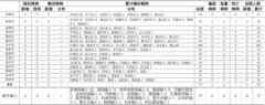 日照陈诉印尼输入确诊5例 境外输入无症状传染者