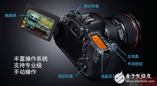 来聊一聊佳能EOS 6D Mark II的宣布 佳能EOS 6D Mark II值得买吗？