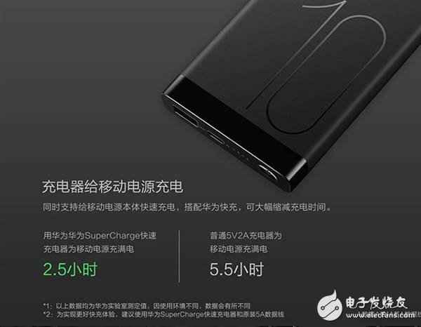 华为10000mAh超等快充移动电源终于现身：华为商城开卖 售价269元