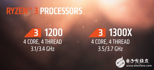 AMD继承怒虐Intel i3！27日正式宣布Ryzen 3处理惩罚器