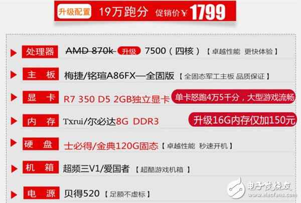 淘宝上DIY电脑潜伏巨坑所以那么自制 小白们看准了