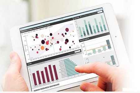  查看技能部分该当如何应用大数据？