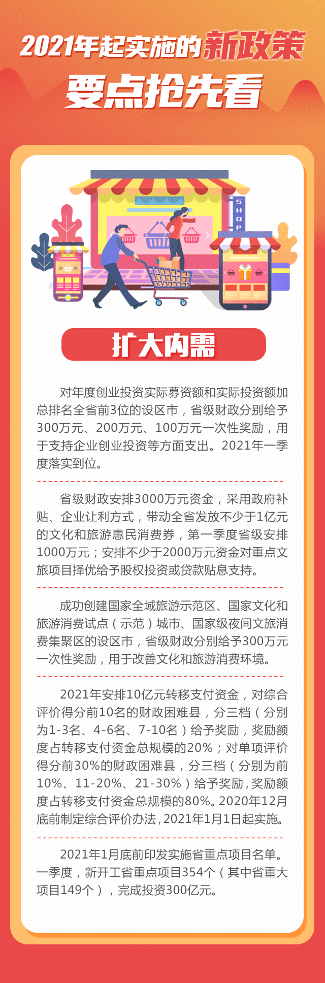 新年新策！山东新出台一批“真金白银”政策，等你来领
