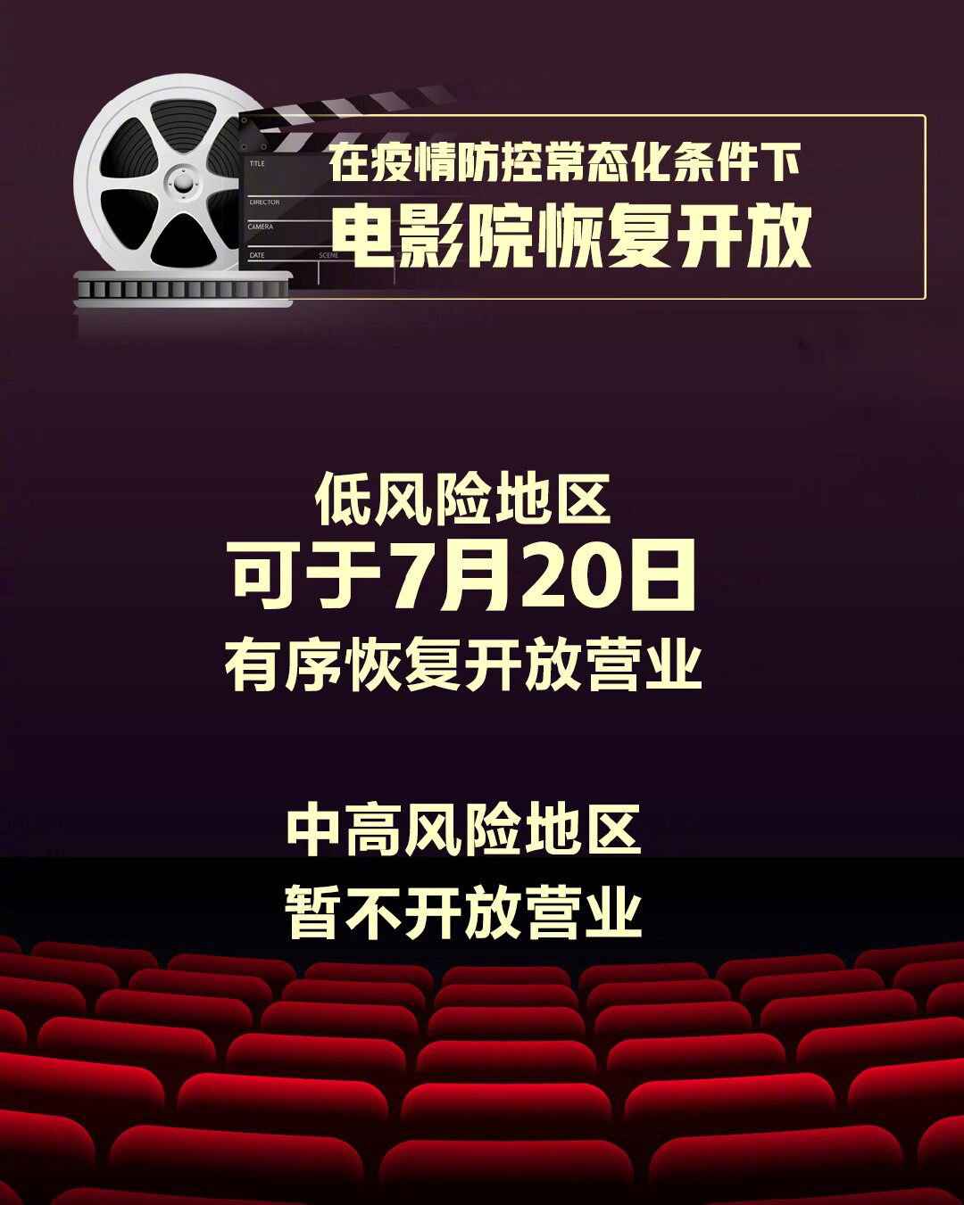 影戏院规复营业最新动静
