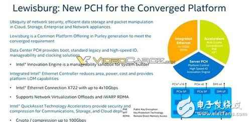 Intel Skylake-SP至强处理惩罚器嫡宣布！革命性28焦点！