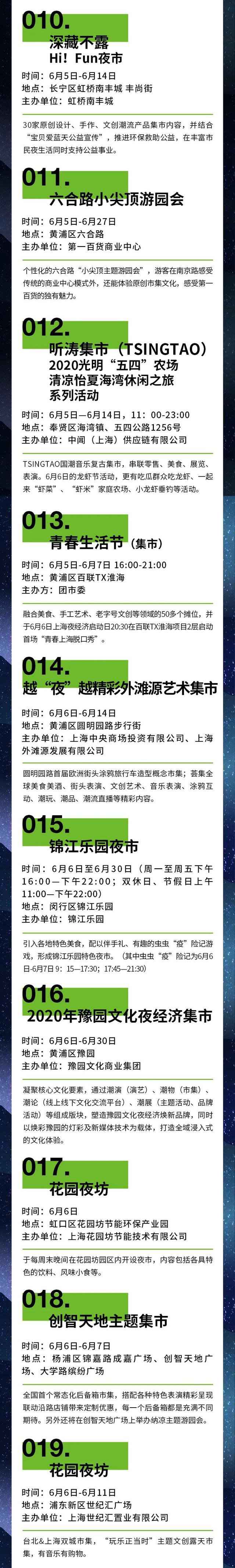 2020上海那边答允摆地摊