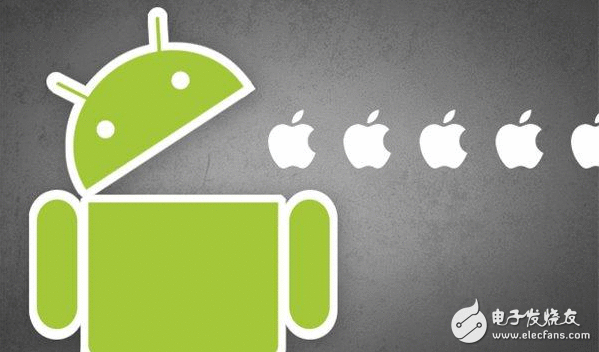 五月份iOS营销本钱环下降7% 安卓却环比增长28%