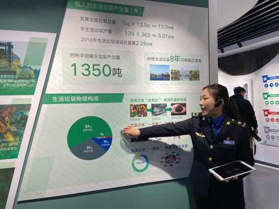 走进绍兴城管：风雅化打点模式显现 古城新城展新气象