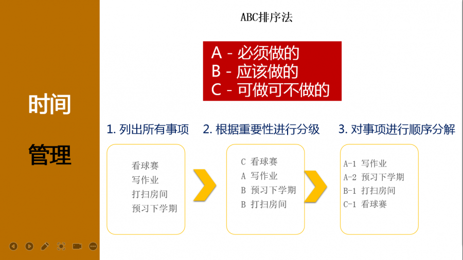 叮咚！您有一份“战拖”指南