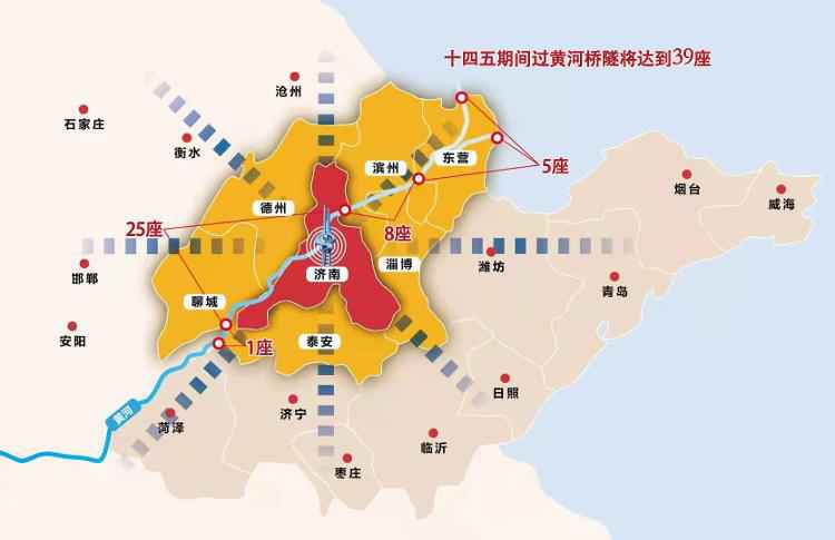 破壁融圈！山东省会经济圈一体化成长迈出新步骤