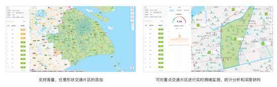 百度地图2020 Q1都会交通陈述：复工复产稳步推进，都会交通拥堵水平逐渐上升