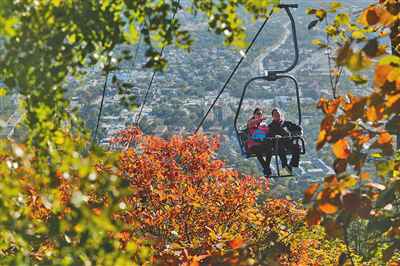 春节假期余额还剩五天 北京这些景点已约满