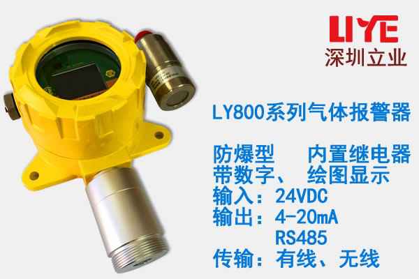 深圳立业实业有限公司磐石市tvoc泄漏报警器