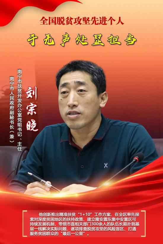 脱贫攻坚战全面胜利！南宁9人和3集团获全国表扬