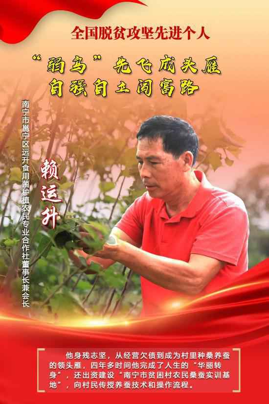 脱贫攻坚战全面胜利！南宁9人和3集团获全国表扬