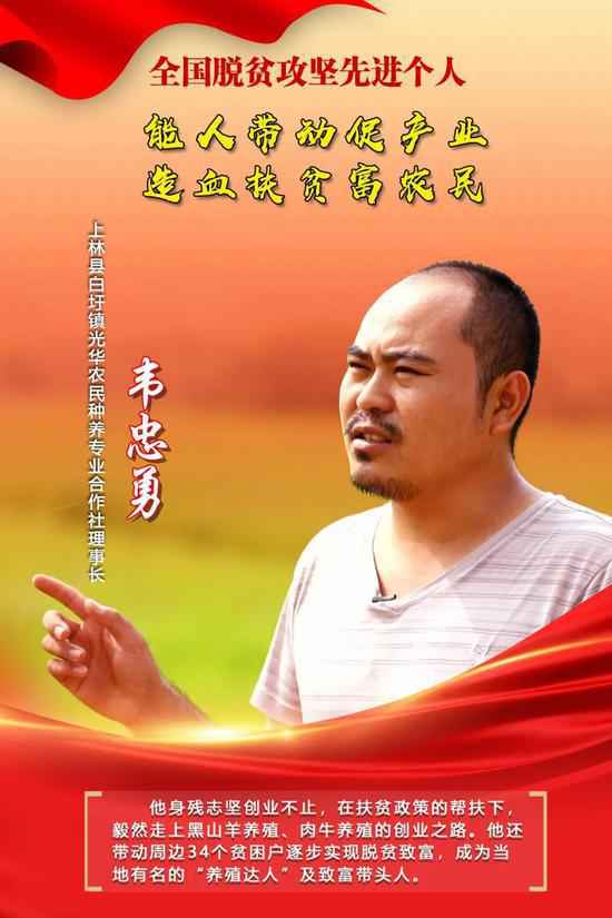 脱贫攻坚战全面胜利！南宁9人和3集团获全国表扬