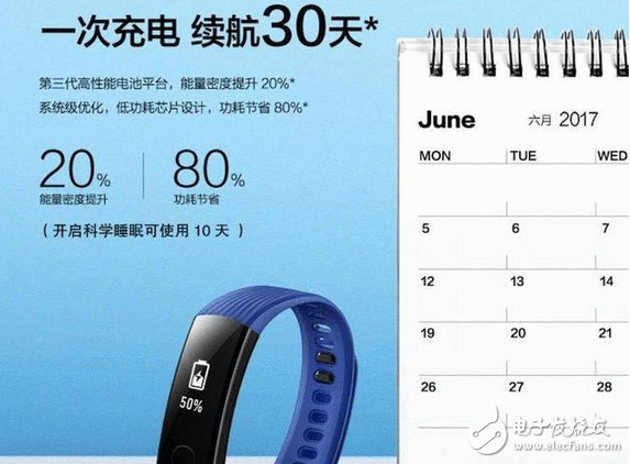 月销2W！229元智妙手环神作：机能强悍