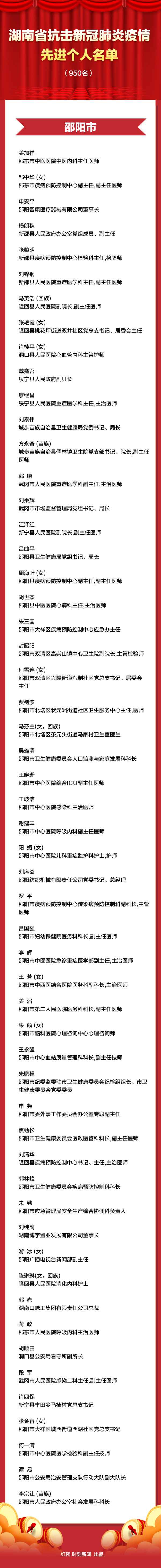 英雄榜丨本日湖南这些人接管表扬！感激义无反顾的你们！