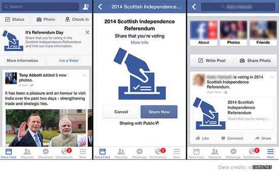  Facebook如何用大数据