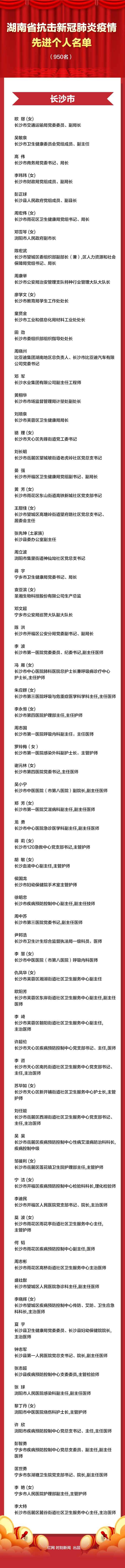 英雄榜丨本日湖南这些人接管表扬！感激义无反顾的你们！