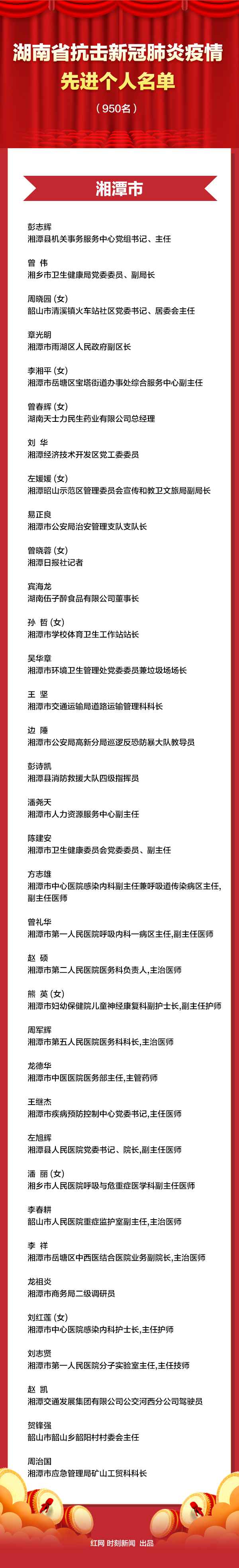 英雄榜丨本日湖南这些人接管表扬！感激义无反顾的你们！