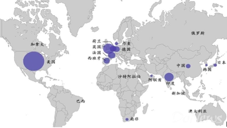  大数据看AI人才漫衍：美国领先，中国造就潜能大