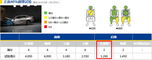 和平不能作秀 营销需有底线 帝豪的铁锤砸出了吉祥的智商