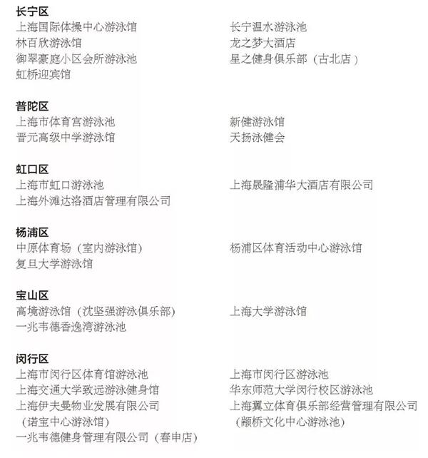 上海体育局：73家场馆被评为先进游泳场合
