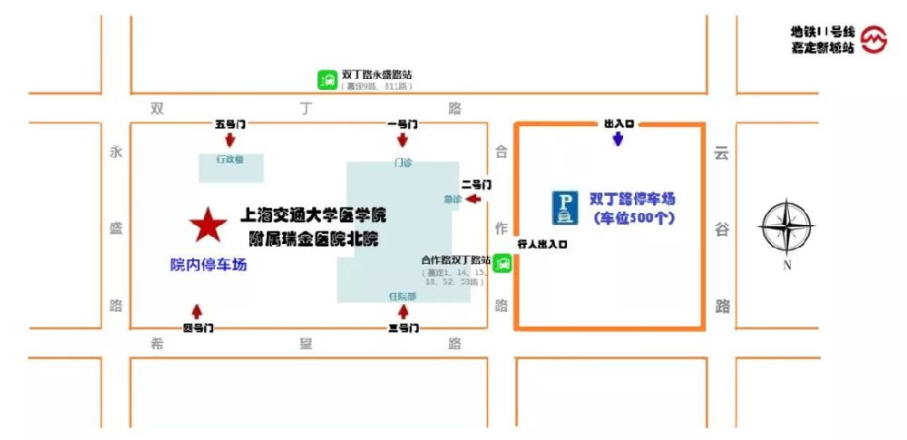 上海瑞金医院北院就诊全攻略(预约+交通+停车+就诊)