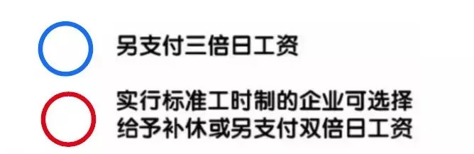 2018中秋国庆加班人为怎么算 上海最多可拿2670元