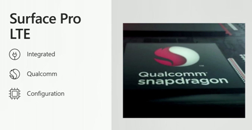 2017款Surface Pro LTE版更多细节透露
