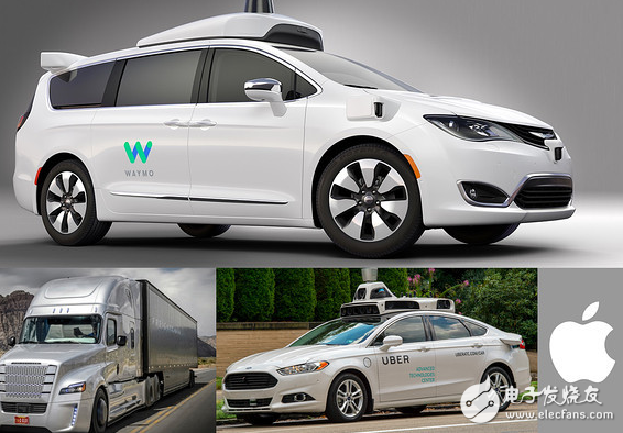 一文看懂谁是无人驾驶规模的领头羊谁是落伍者 百度竟上榜