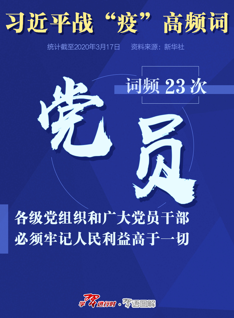 习近平战“疫”高频词