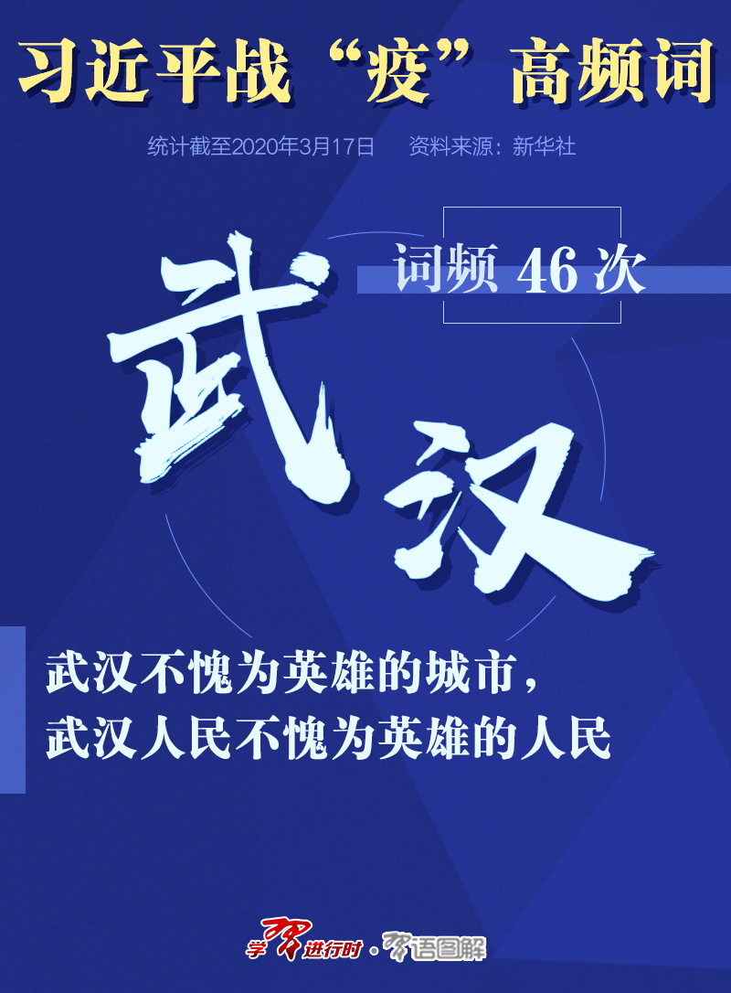 习近平战“疫”高频词