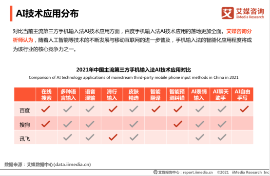 艾媒陈述：百度输入法超八成用户满意，超九成用户认可输入效率