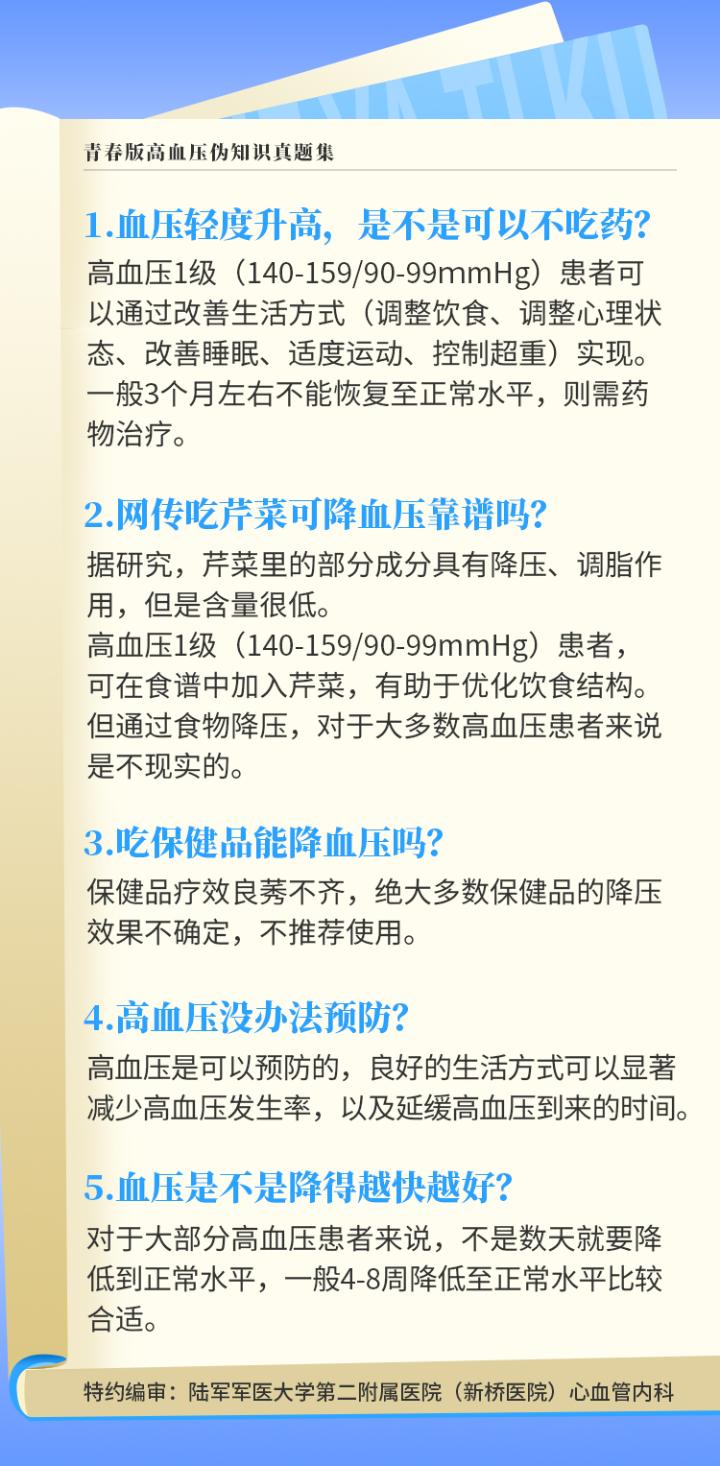 养生青年|三十罢了？当心高血压找上你