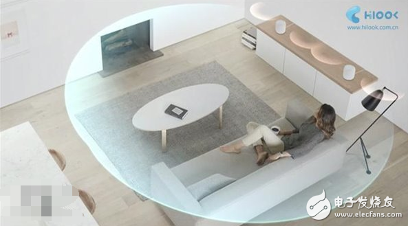 物联网时代1.0即将到来！真正心想事成才是物联网应用的意义