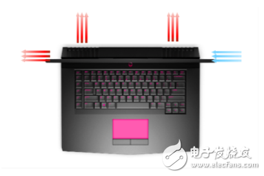 Alienware15怎么样？Alienware15上手体验：强劲的电竞机皇